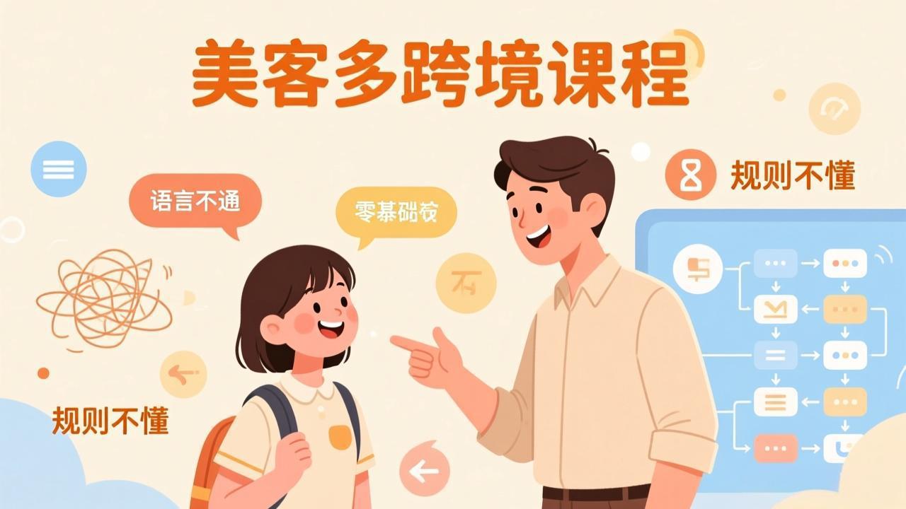 怕语言不通、怕不懂规则?零基础小白也能做的美客多跨境课,手把手带你美客多开店稳赚-好运多多