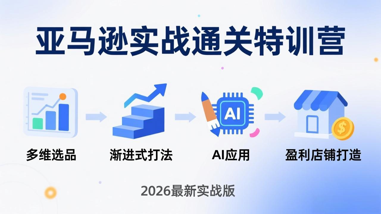 亚马逊实战通关特训营：2026年3月更新，多维选品+渐进式打法+AI应用，从0到1打造盈利店铺-好运多多