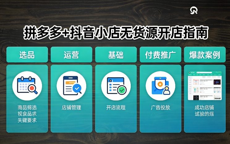 拼多多+抖音小店无货源开店，包括：选品、运营、基础、付费推广、爆款案例等(更新26年3月)-好运多多