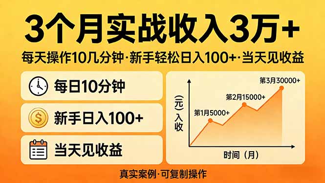 3个月实战收入3万+，每天操作10几分钟，新手轻松日入100+，当天见收益-好运多多