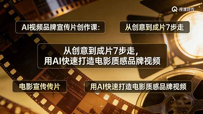 AI视频品牌宣传片创作课：从创意到成片7步走，用AI快速打造电影质感品牌视频-好运多多