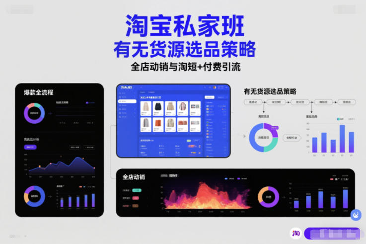 淘宝私家班，有无货源选品策略，高成功率爆款全流程打法，全店动销与淘短+付费引流(更新2026年4月)-好运多多