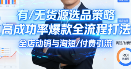 子鹏讲电商·淘宝私家班(更新)-好运多多