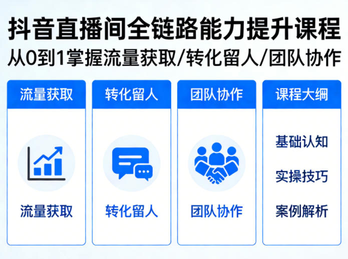 抖音直播间浓缩版视频课程，从0到1掌握直播间流量获取、转化留人、团队协作的全链路能力-好运多多