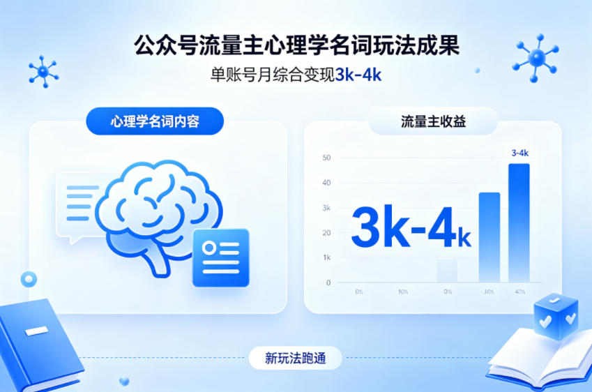 公众号流量主新跑通心理学名词玩法,单账号月综合变现3k-4k-好运多多