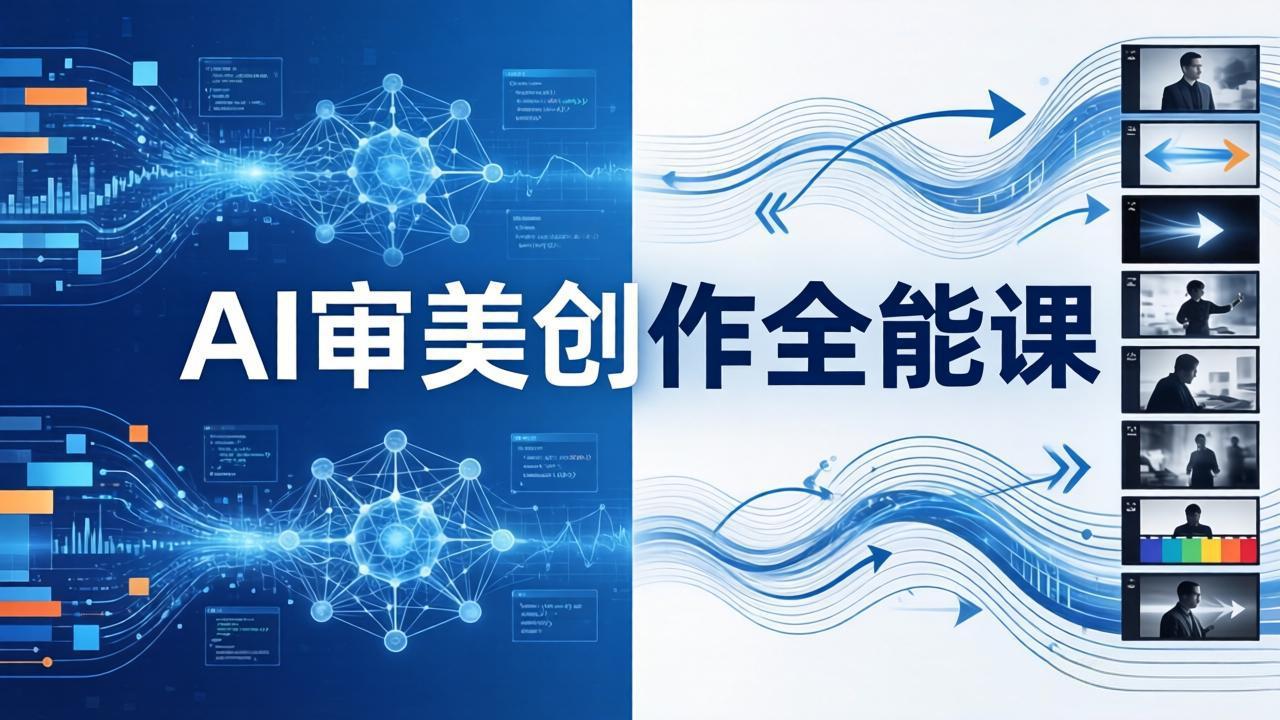 AI审美创作全能课：MJ+Seedance+模型训练+影视分镜+编剧，一站式掌握AI艺术创作-好运多多