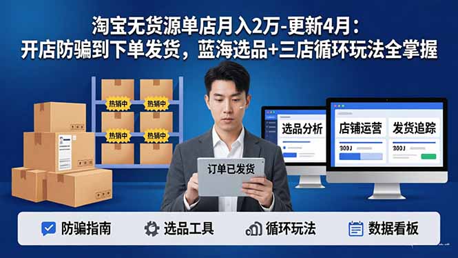 淘宝无货源5.0单店月入2万-更新4月：开店防骗到下单发货，蓝海选品+三店循环玩法全掌握-好运多多