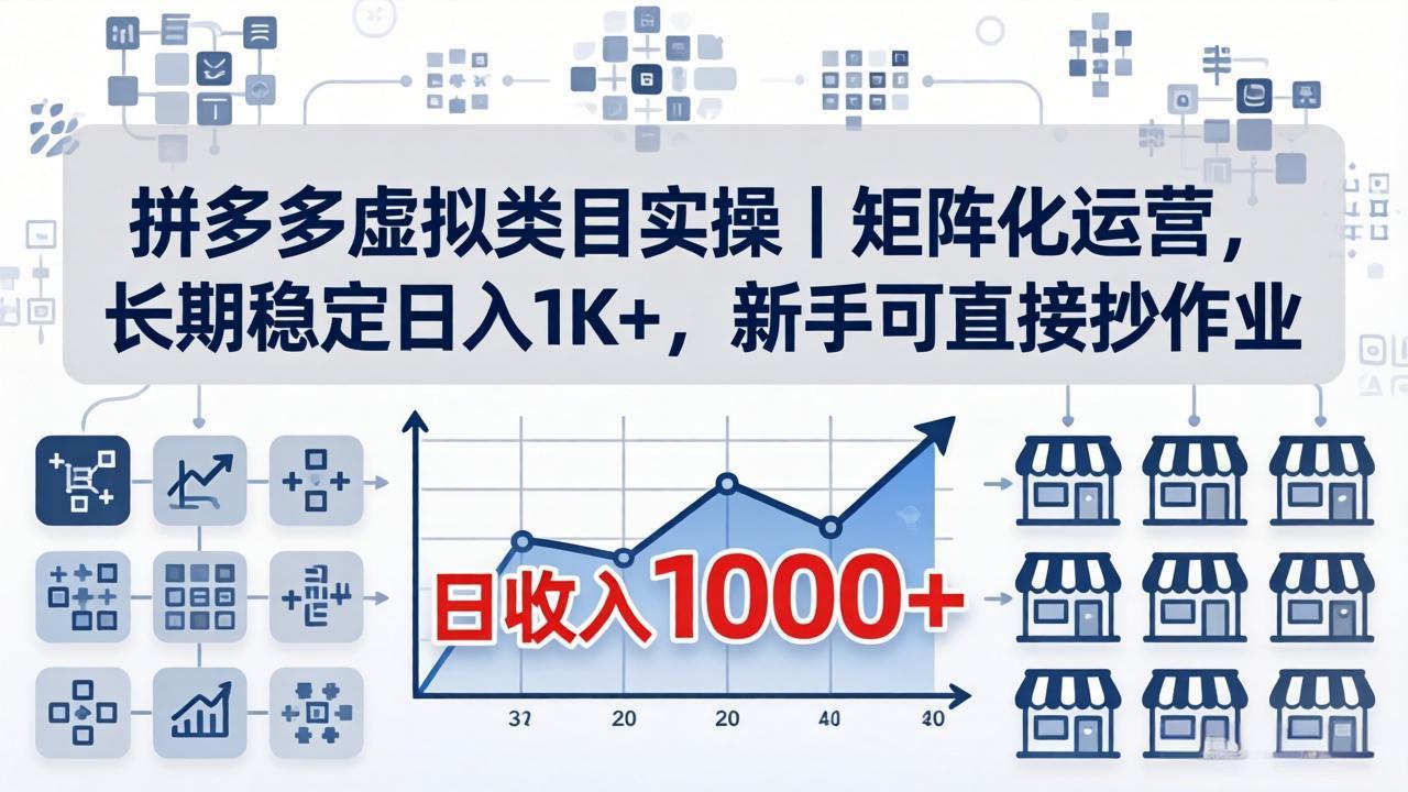 拼多多虚拟类目实操｜矩阵化运营，长期稳定日入 1K+，新手可直接抄作业-好运多多