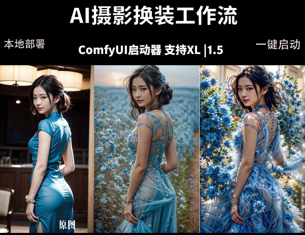ComfyUI人像写真摄影工作流：本地一键部署，换装换场景换脸全搞定，影楼效率翻倍-好运多多