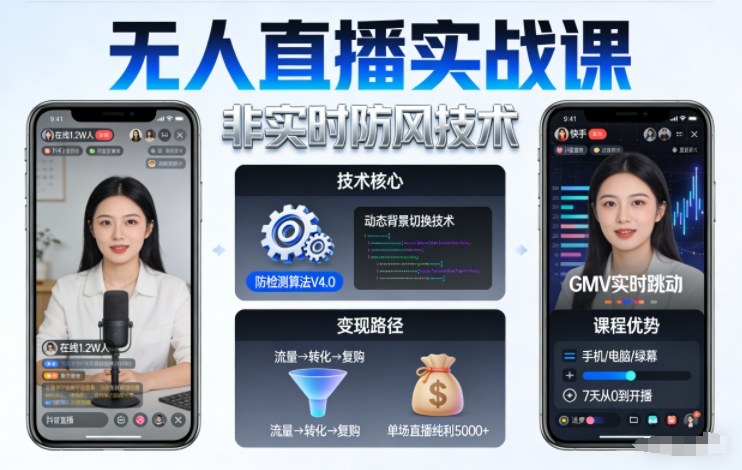 宝子哥无人直播实战课，非实时防风技术，聚焦抖音快手等平台直播带货，轻松开启直播变现之路(更新2026年5月02日)-好运多多
