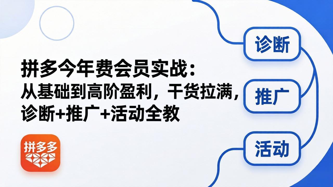 拼多多年费会员实战(更新26年5月5-好运多多