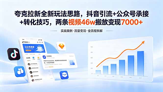 夸克拉新全新玩法思路,抖音引流+公众号承接+转化技巧,两条视频46w搬放 变现7000+-好运多多