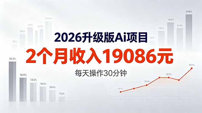2026升级版Ai任务,2个月收入19086元,熟练后每天操作30分钟!-好运多多