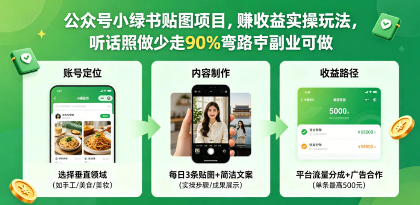 公众号小绿书贴图项目,赚收益实操玩法,听话照听话照少走90%弯路丨副业可做-好运多多