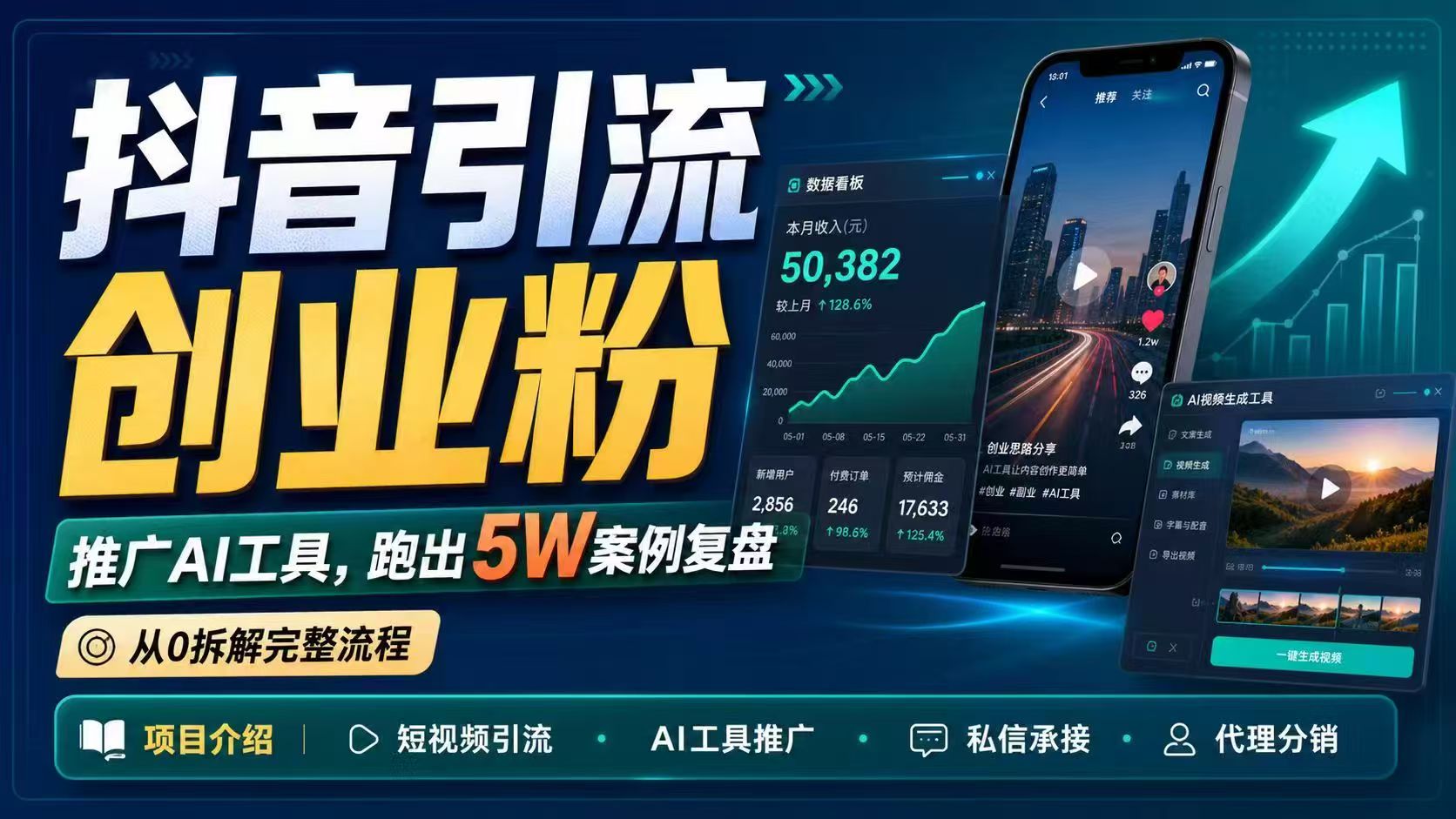 抖音引流创业粉推广AI工具,一个月跑出5W案例复盘,从0拆解完整流程-好运多多