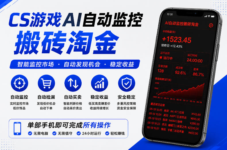 CS游戏AI自动监控搬砖淘金,稳定运行多年,支持任何形式验证,日入300+【揭秘】-好运多多