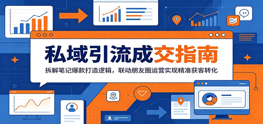 私域引流成交指南：拆解笔记爆款打造逻辑，联动朋友圈运营实现精准获客转化-好运多多