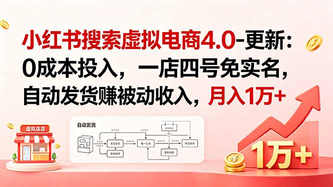 小红书搜索虚拟电商4.0-更新：0成本投入，一店四号免实名，自动发货赚被动收入，月入1万+-好运多多