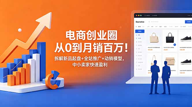 电商创业圈从0到月销百万!拆解新品起盘+全站推广+动销模型,中小卖家快速盈利-好运多多