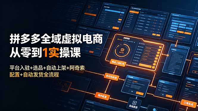 拼多多全域虚拟电商从零到1实操课:平台入驻+选品+自动上架+阿奇索配置+自动发货全流程-好运多多