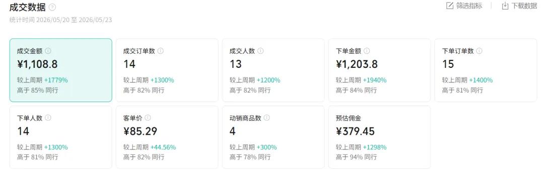 图片[1]-2026AI热点书单变现课，蹭影视原著流量，AI做文案素材，三平台同步带货赚图书高佣金-好运多多