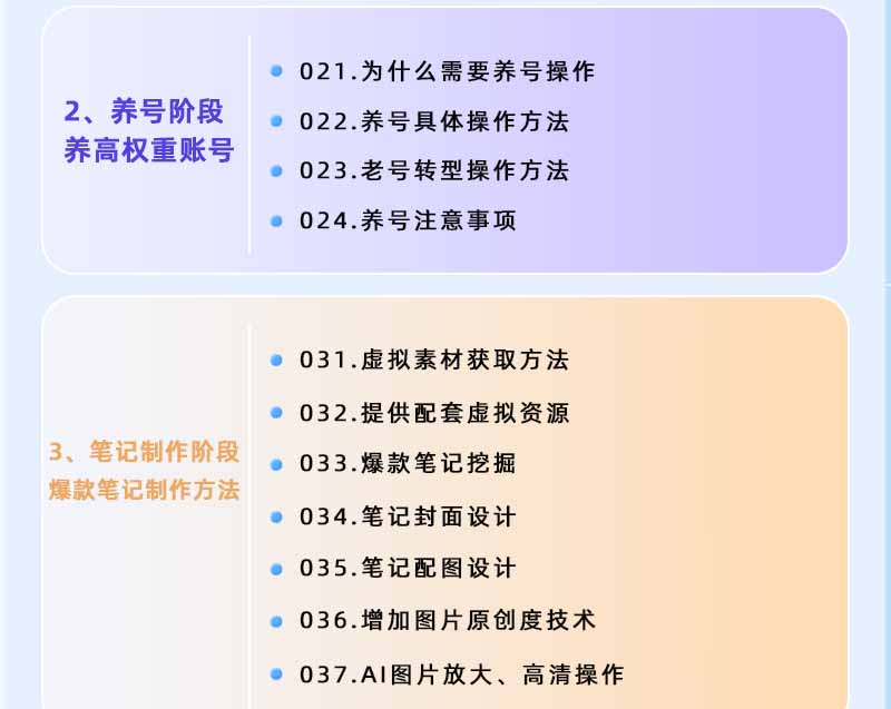 图片[2]-小红书虚拟项目特训班9.0，全面拥抱AI，批量产出原创PPT货源，单品/单店纯利润几万到几十W-好运多多
