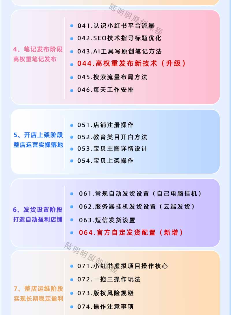 图片[3]-小红书虚拟项目特训班9.0，全面拥抱AI，批量产出原创PPT货源，单品/单店纯利润几万到几十W-好运多多